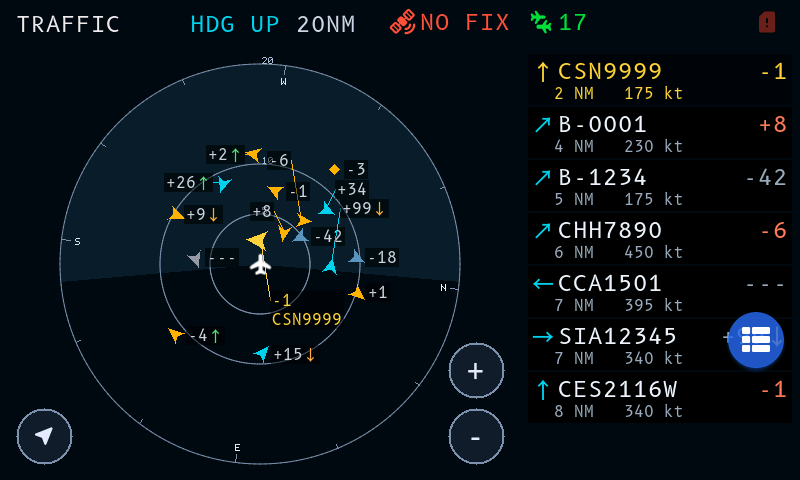 Pilot Kit Box 360° traffic radar with offline map