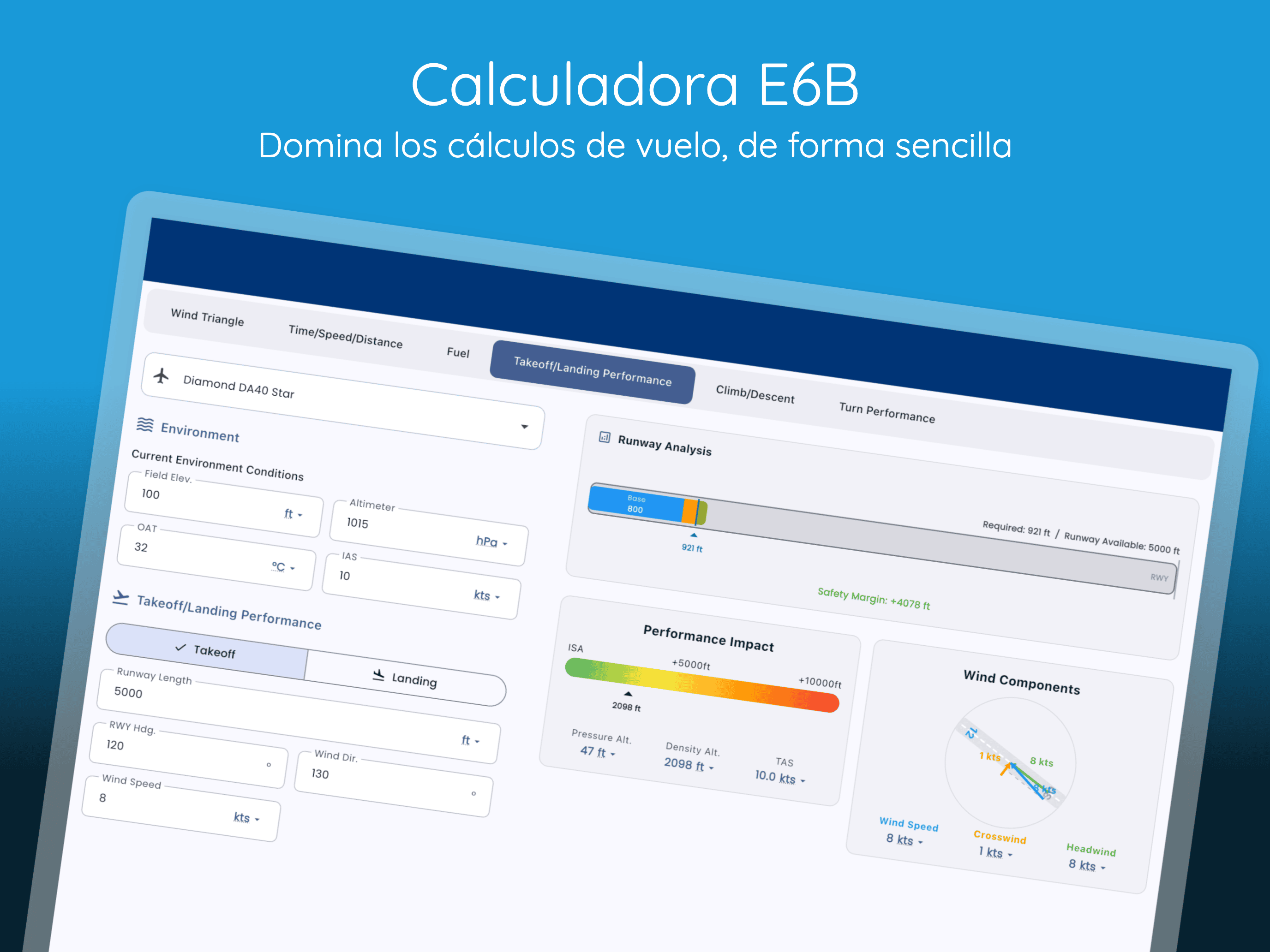 Calculadora de Peso y Balance de Pilot Kit mostrando envolvente CG y distribución de carga