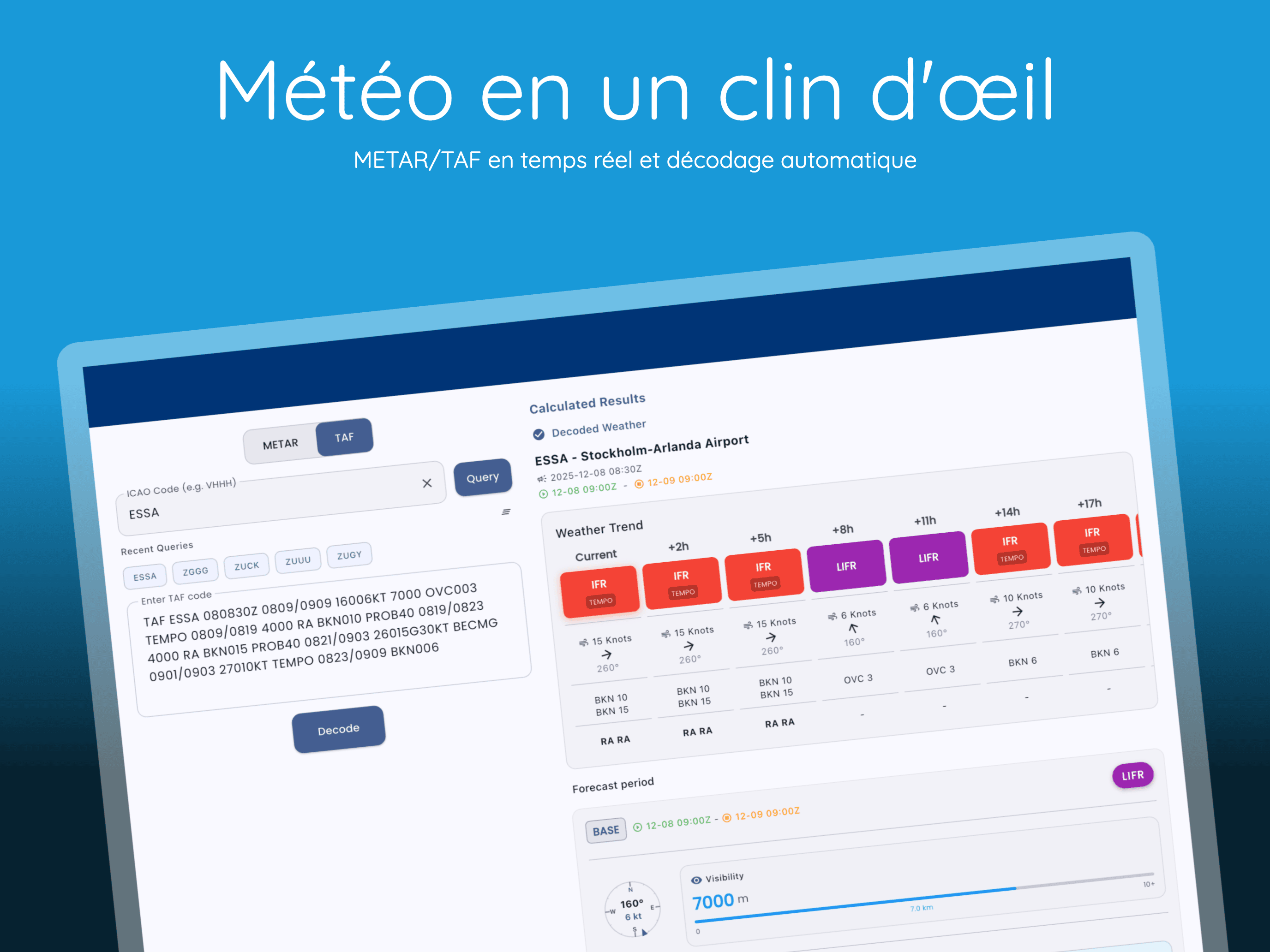 Décodeur Météo Pilot Kit montrant la traduction METAR et TAF avec représentation visuelle de la météo