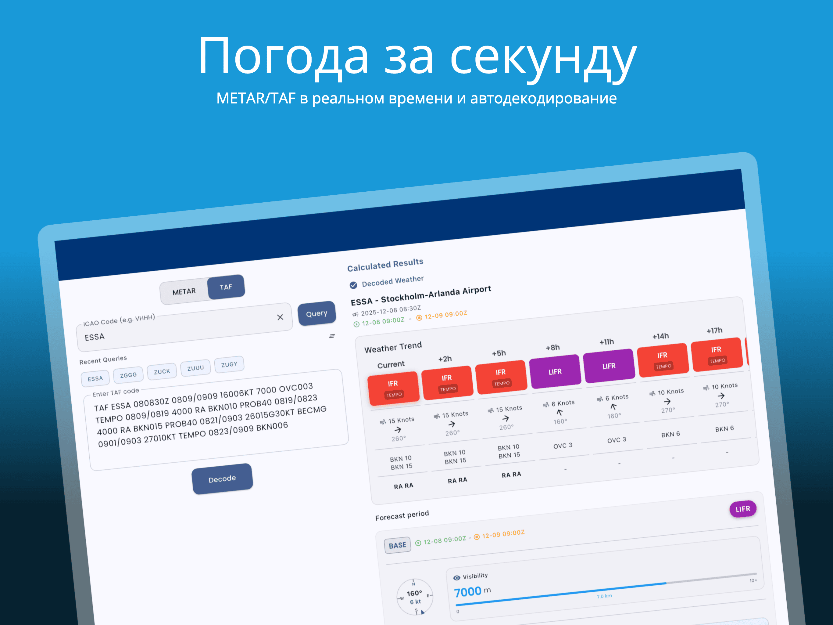 Декодер погоды Pilot Kit показывает перевод METAR и TAF с визуальным представлением погоды